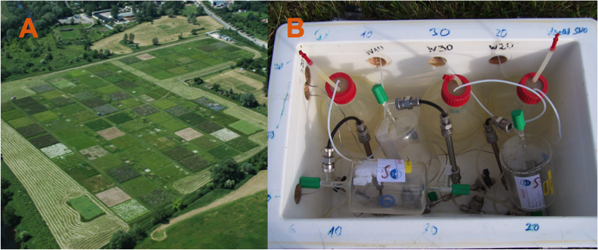 A) Areal picture of the Jena Experiment <br>
B) Bottles and flasks for soil water and soil gas observations in the Jena Experiment