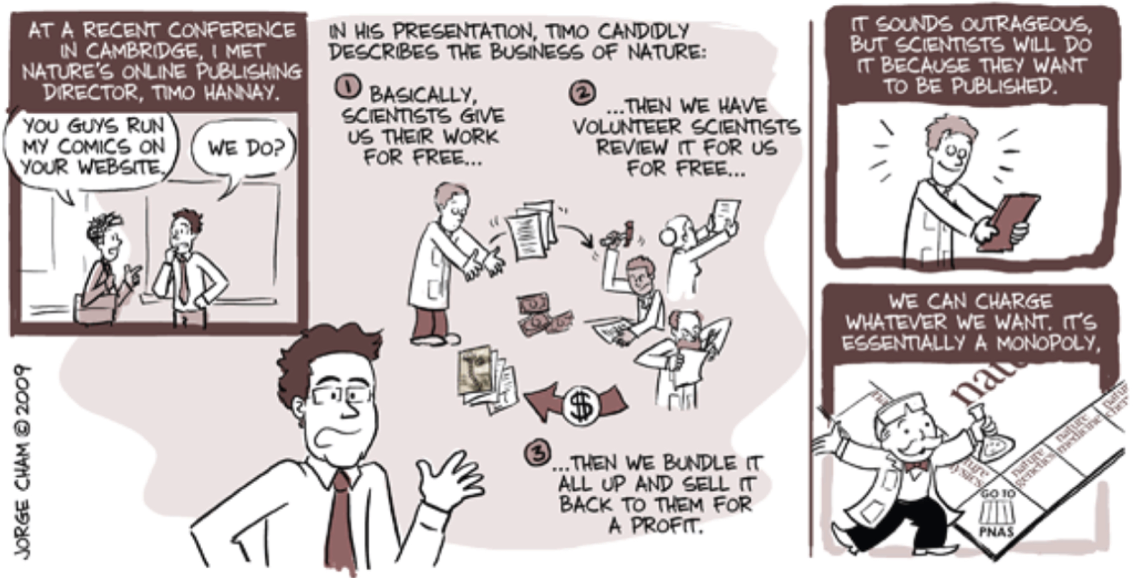 The problem, as explained by PhD comics