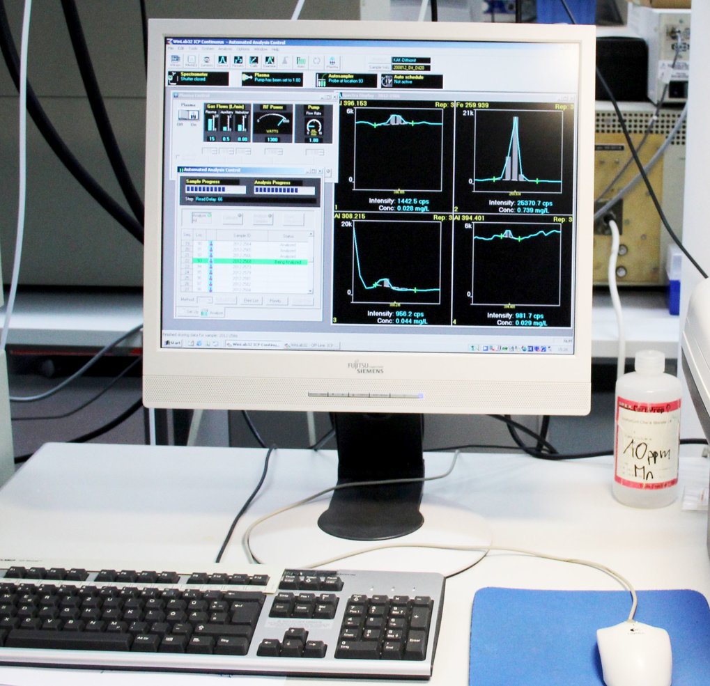Labor für Spektrometrie (SpecLab)