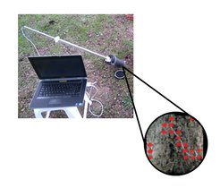 Our manual minirhizotron system allows collection of root image data, but you still have to be there to make the measurement, and still have to process it. We aimed to eliminate both of these steps in Mr.PARTS.