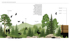 Grafik eines Mischwaldes in hügeliger Landschaft mit scherenschnittartigen Symbolen für Wanderer, Jäger, Rehe, Hirsche, Tieflader mit Baumstämmen, Greif- und anderen Vögeln.
