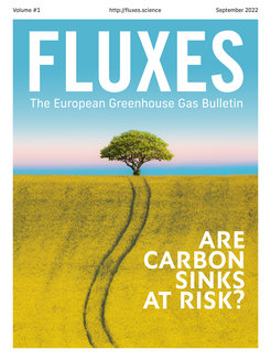 www.icos-ri.eu/fluxes
