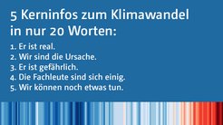 5 Kerninfos zum Klimawandel in nur 20 Worten:
1. Er ist real.
2. Wir sind die Ursache.
3. Er ist gefährlich.
4. Die Fachleute sind sich einig.
5. Wir können noch etwas tun.