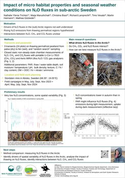 EUCOP Poster Presentation