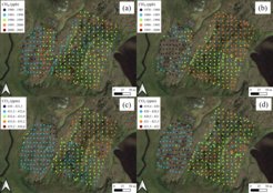 Comparison between Tower and UAV