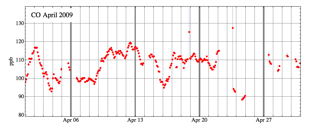 g2h_200904_5.gif