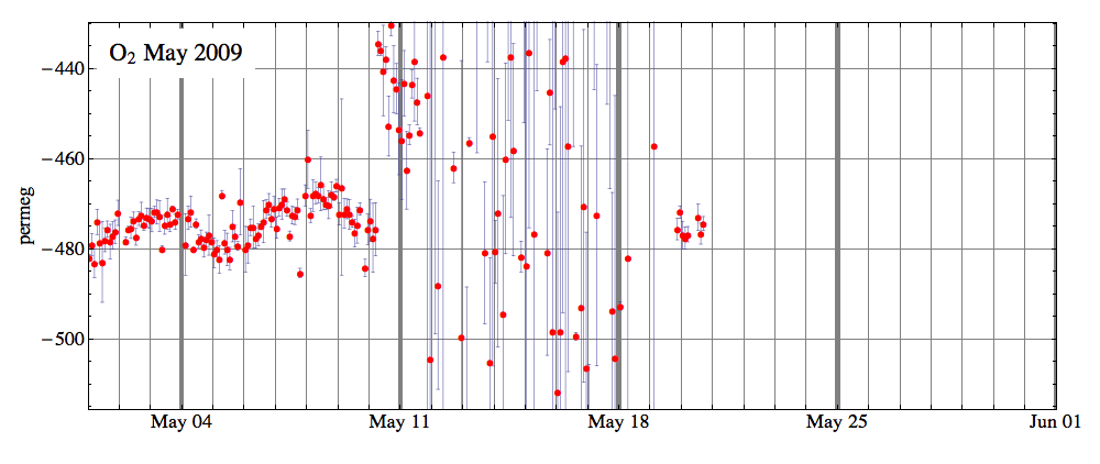 g2h_200905_2.gif