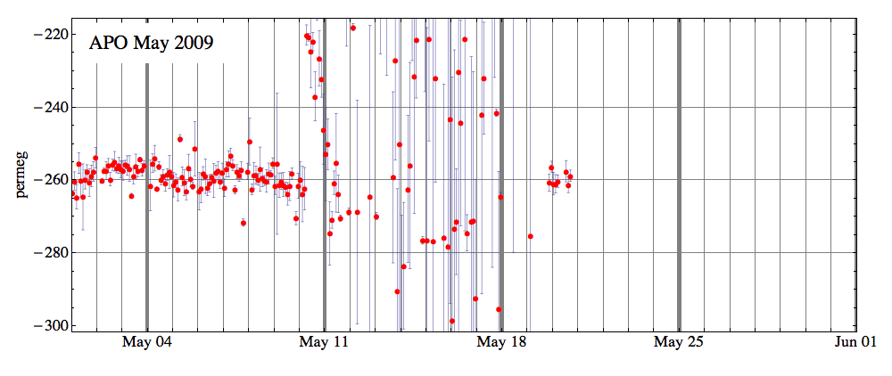 g2h_200905_3.gif