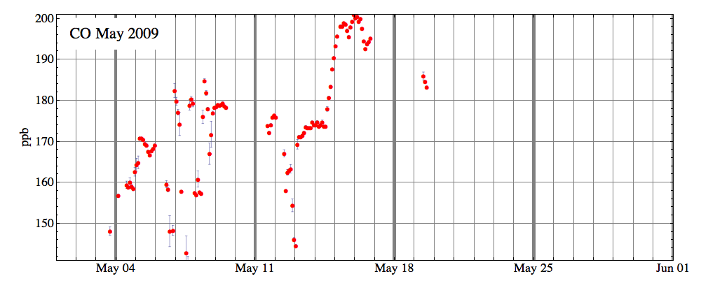 g2h_200905_5.gif