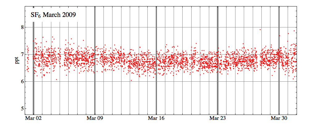 gallS_200903_7.gif