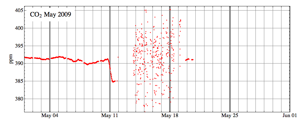 gallS_200905_1.gif