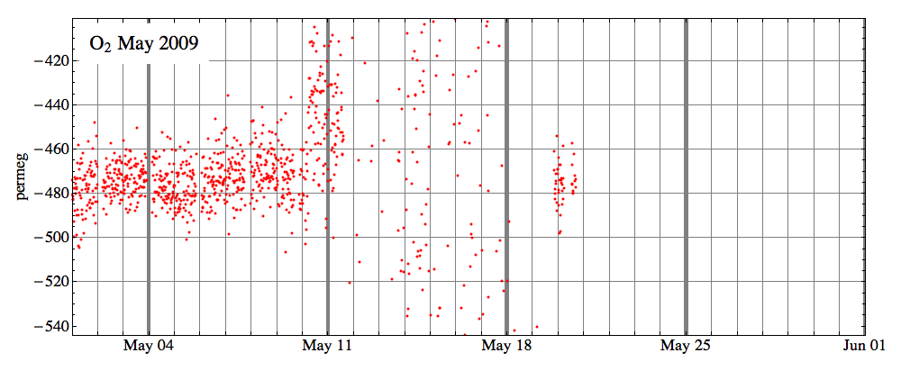 gallS_200905_2.gif