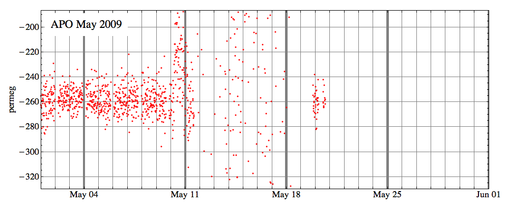 gallS_200905_3.gif