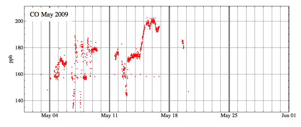 gallS_200905_5.gif