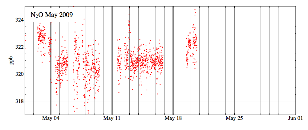 gallS_200905_6.gif