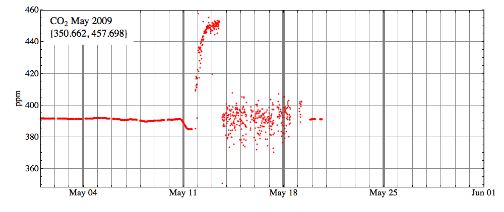 gall_200905_1.gif