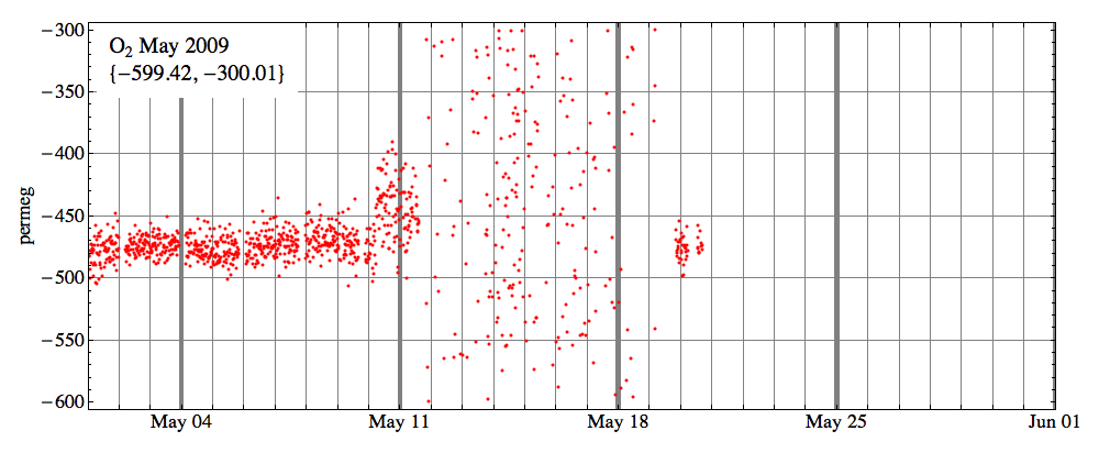 gall_200905_2.gif