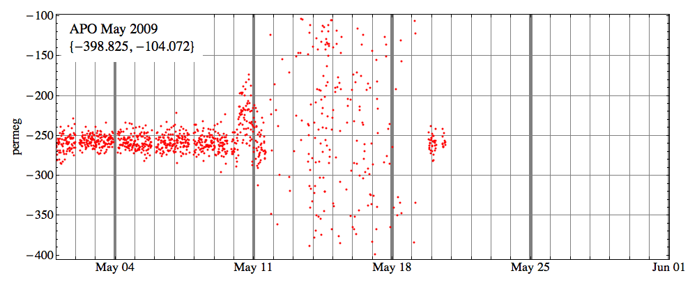 gall_200905_3.gif
