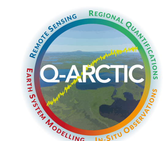 Q-Arctic Annual Project Meeting 2022