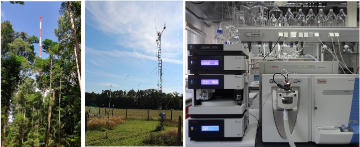 left: View of the central 325m tower at the Amazon Tall Tower Observatory (ATTO) in central Amazonia; middle: Weather station at one of our study sites in Germany (Brandenburg); right: Front view of an LC-Orbitrap MS system in the Gleixner lab